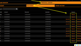 50X Exchange Deposit: Step by Step Guide